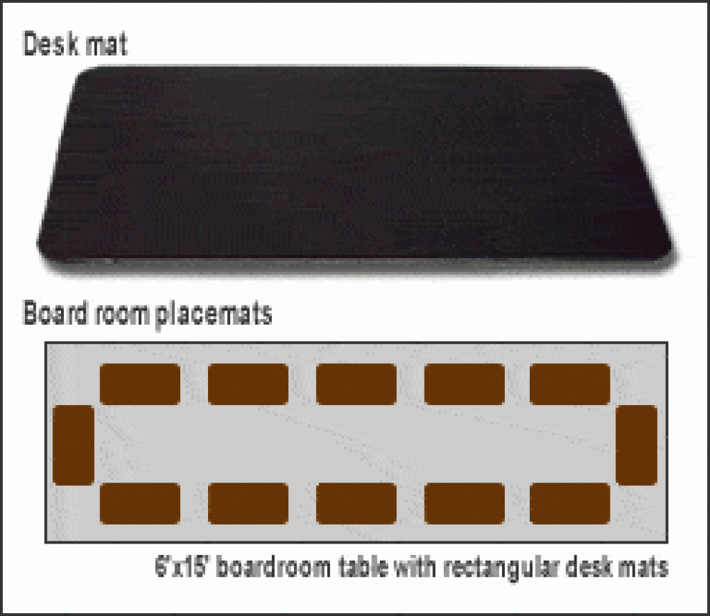 Layout of boardroom desk mats